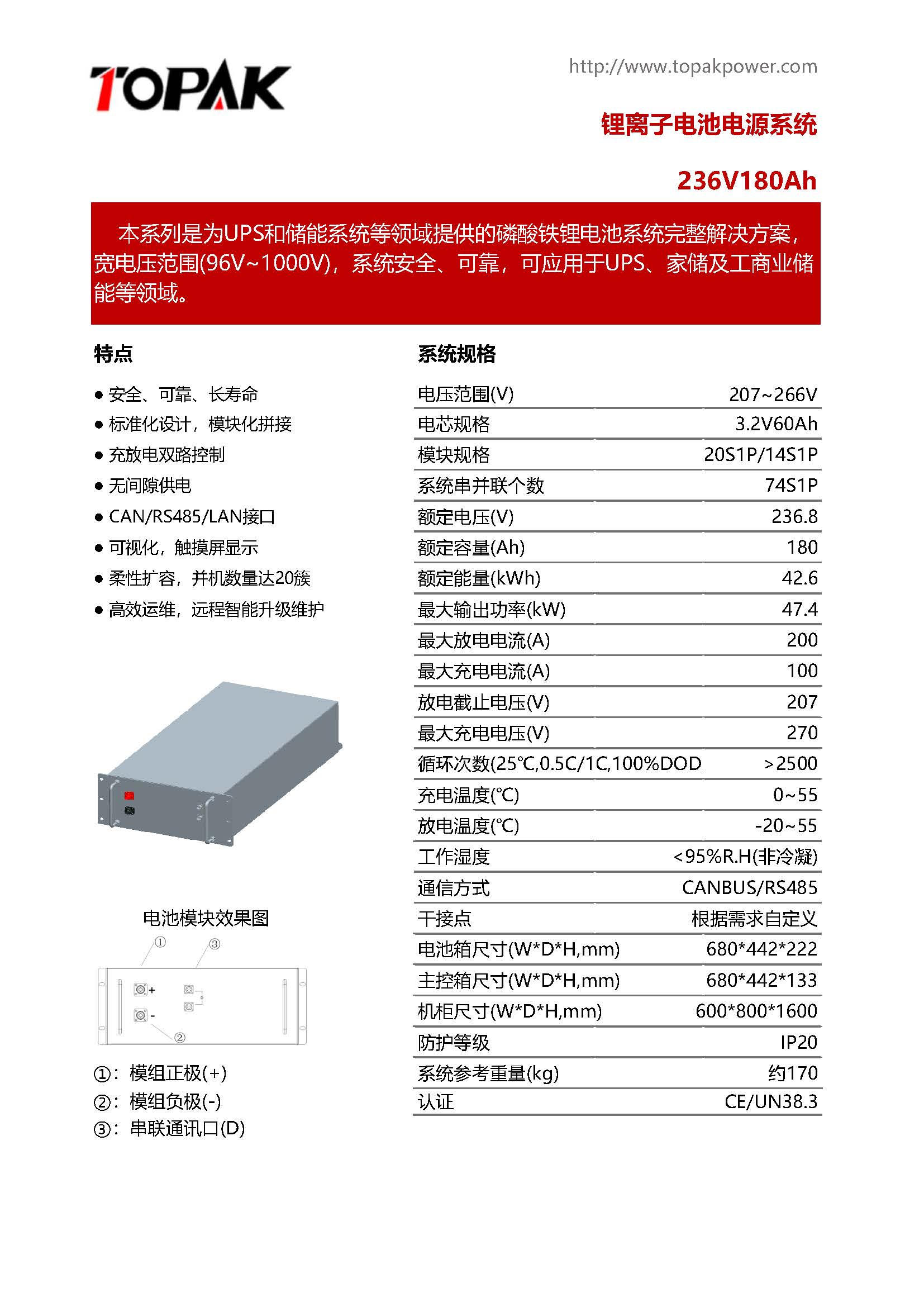 236V-180Ah彩页_页面_1.jpg